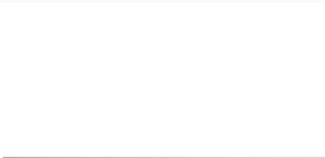 creative